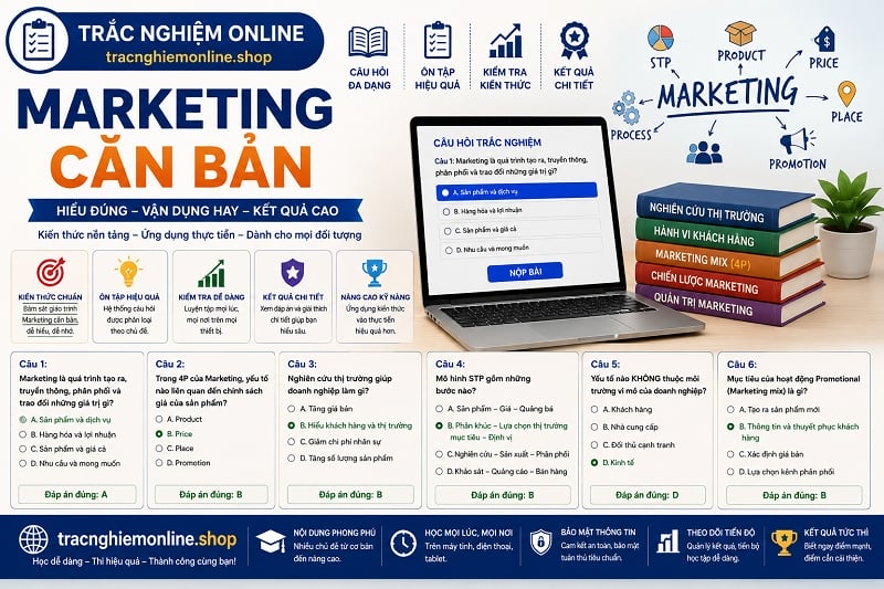 Đề thi trắc nghiệm Marketing căn bản 2026 có đáp án